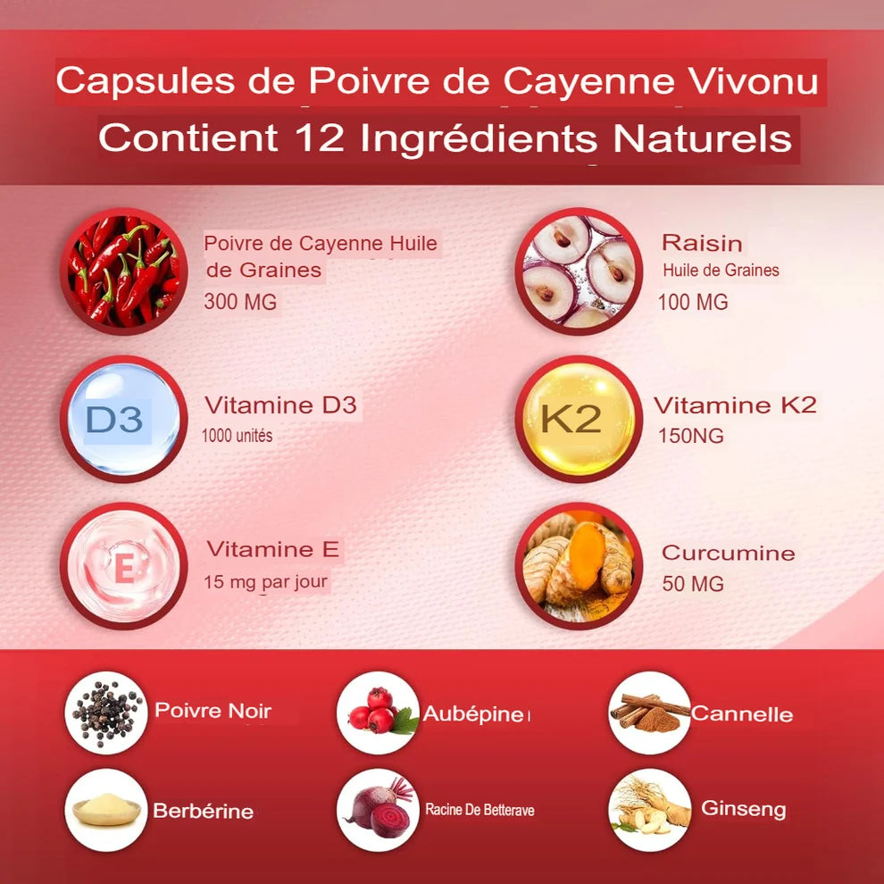 Cayenne Pepper Dietary Supplement Capsules